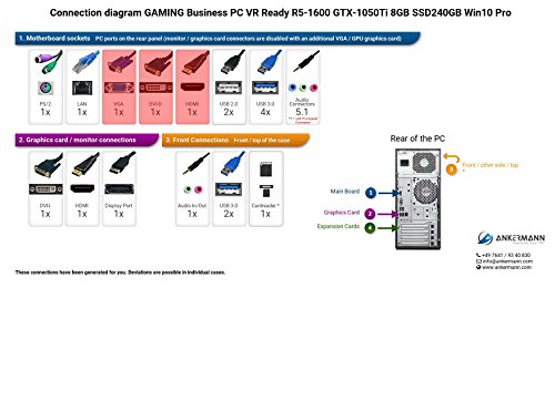 Ankermann-PC GAMING Business PC VR Ready, AMD FX 6300 6×3,5GHz Turbo:4,10GHz, ASUS Expedition GeForce GTX 1050 Ti OC 4GB, 8GB RAM, 240GB SSD, Microsoft Windows 10 Professional, EAN 4260219658690 - 2