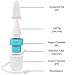 Premium Nasal Aspirator for Baby, Soft Silicone, Non-irritating Tip, Washable and Reusable, No Filters Needed, Hospital Grade Snot Sucker for Baby Nose Congestion