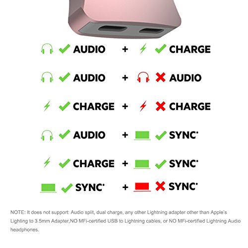 Adaptador Lightning Cargador y Auriculares para iPhone 7 y 7 Plus - Escuchar Audio y Cargar Simult  neamente - Control Remoto y Micr  fono - Compatible con iOS 10 3 o posterior  Rosa 