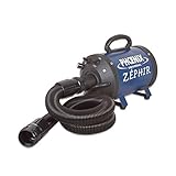 Markenprodukt der Firma Phoenix Universal