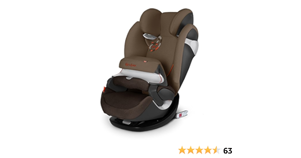 cybex pallas fix amazon