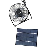 Suchergebnis Auf Amazon De Fur Badlufter Ventilator Lufter