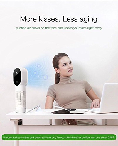 Hepa Luftreiniger – Aktivwasser Air, Luftfilter, Aktivkohlefilter anionenaustauscher für Allergiker, Rauchen und Staub – - 2
