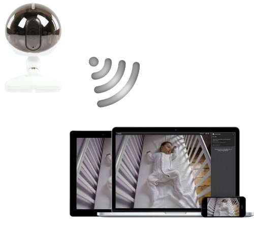 Ex-Pro Baby WiFi Monitor Camera for iPhone iOS or Android Mobile Phone / Tablet PC Wireless, Audio / Day & Night Vision / Remote view