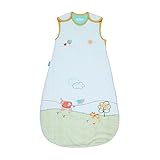 thermometer grommet Britischen Sicherheitsstandard zugelassen BS8510: 2009