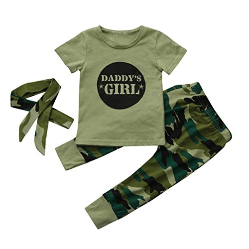 Ropa Bebé 3Pcs Recién Nacido bebé niñas Carta Tops + Pantalones de Camuflaje + Diadema Conjunto de Trajes de Ropa 6 Mes - 2 Años (Camuflaje, Tamaño:0-6Mes)