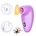 Produktbild NACIA LVTOYS Multi Speed Clitorial Sucking Vibrate Adullt Toys for Female Oral Tongue Simulator, Waterproof Vibration Wand, Clitorial Sucking Toy for Women T-Shirt