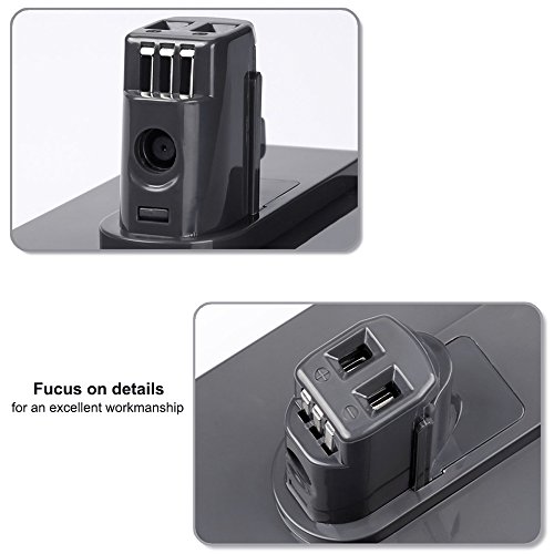 Forrat für Dyson 22.2V 2.0Ah Ersatzakku DC31 DC35 DC44 DC45 Typ B-Serie Dyson DC44 MK2 Cordless Vacuum Akku - 4