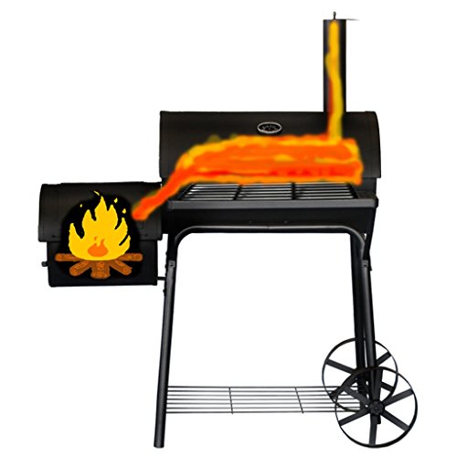 vidaXL Doppel Grillbox Smoker BBQ Grillwagen Holzkohlegrill Grillkamin Barbecue 40254 - 4