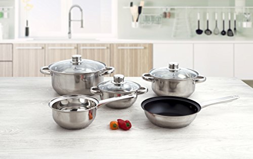 Imagen 1 de Quid Bochum