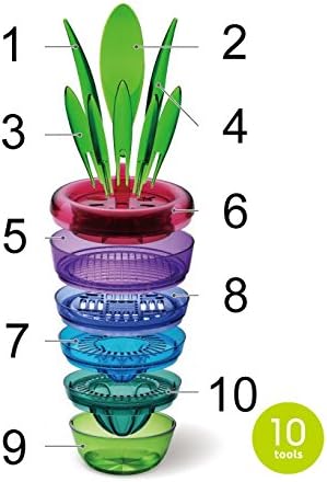 youruichuang 10 PC Vegetable Cutter,Kitchen pots creative gadgets of multi - functional fruit vegetable utensilsq