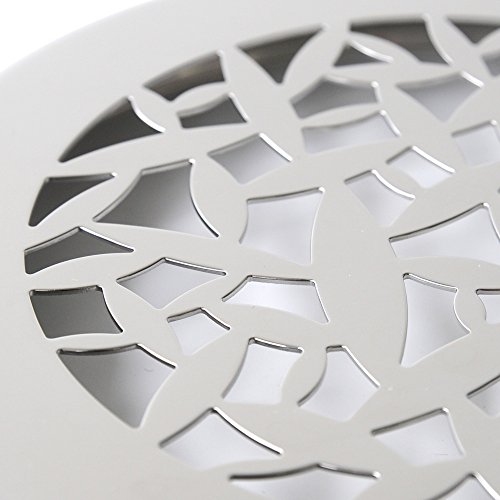 Alessi „Cactus“ Topfuntersatz - 4