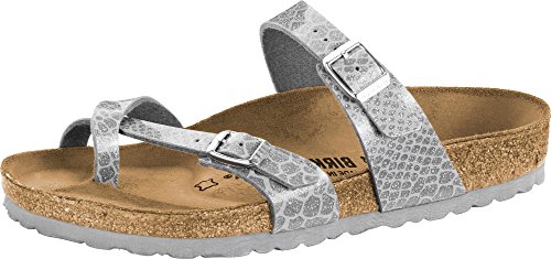 birkenstock products