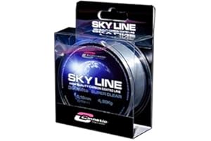 Cinnetic - Sky Line 300, Color Transparente, Talla 0.600 mm