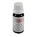 Produktbild CERES BETULA FOL URT 20ml Tropfen PZN:178695