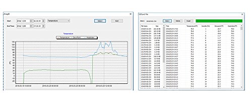 Funk Thermometer Froggit DL5000 – Funk Wetter Datenlogger inkl. 8 Funksensoren (PC-Auswertung, Temperatur, Luftfeuchtigkeit, Wärmeindex, Taupunkt) - 5