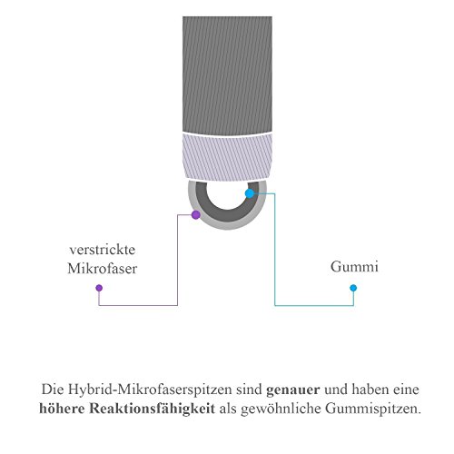 The Friendly Swede 6 Stück Hybrid Touchscreen-Eingabestift Stylus mit Mikrofaserspitze [11,5 cm] + 6 x 38 cm lange Schnüre + 1 x Reinigungstuch (Schwarz Silber Weiß) - 5