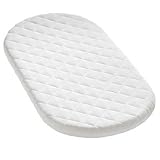 ALVI Kinderwagen-Matratze HygienAir 78×36 - 2