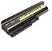 Produktbild Lenovo Battery Li-Ion 9-Cell TP T/R/W/Z/SL