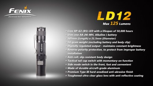 Fenix, LD12, 039-116 - 2