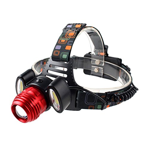 Gazechimp Stirnlampe LED Kopflampe 1000 Lumen Verstellbar Batteriebetrieb Scheinwerfer - 2