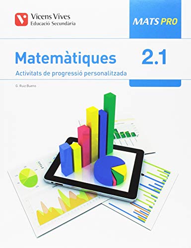MATS PRO 2 (212223) AULA 3D