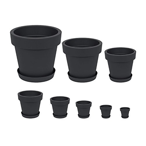 Blumentopf Übertopf inkl. Untersetzer Blumenkübel 24.5 x 23 cm anthrazit Pflanzkübel Pflanztopf Kunststoff Lofly - 6