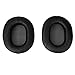 Imported Replacement Ear Pads Cushions f/ Sony MDR-V6/MDR-7506/MDR-CD900ST Headphones RS.540.00