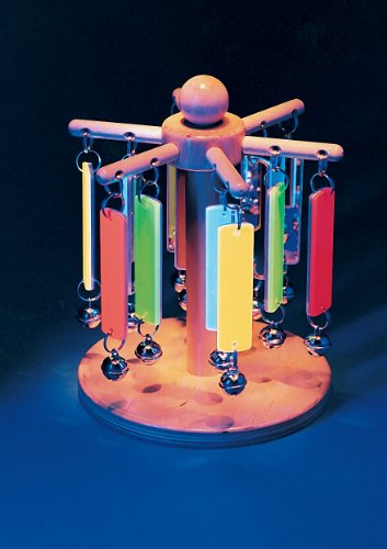 Fluorescent Mirror Chimeabout