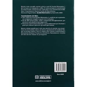 Esercitazioni di analisi matematica 1