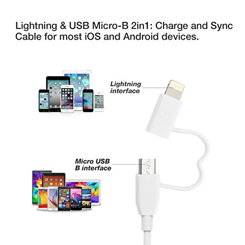 [Apple MFI Zertifiziert] GGMM 2in1 USB Lightning & Micro USB Kabel Verbindungskabel von Micro USB und Lightning Anschluss auf USB, 1M Apple Lightning Ladekabel für iPhone, iPad & iPod Rot, Android Geräte, Power Bank usw. (Weiß) - 4