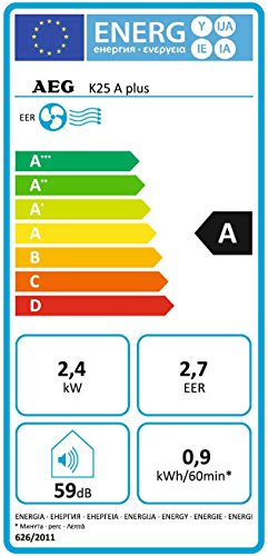AEG 231591 K25 A plus Mobiles Kompakt Klimagerät 3 in 1 Klimaanlage Kühlung, Entfeuchtung, Ventilation, 2,4 kW, Schalldruckpegel 38/48 db, Energieeffizienzklasse A (EER 2,84) - 2