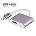 Price comparison product image Lightning to HDMI Adapter Cable, Female Lightning Digital AV Adapter compatible with iPhone 8/7/6/5 Series, iPad Air/mini/Pro, HDTV Adapter 1080P [Support IOS 10.3 up to IOS 11-Lightning Port Must Be Connected]