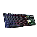 ❤❤❤Lieferumfang: 1 x Tastatur.