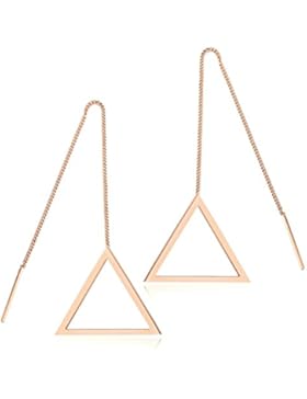 KnSam Damen Durchzieher Ohrringe 18K Rosegold Vergoldet Edelstahl Dreieck Ohrhänger Panzerkette [Neuheit Ohrring...