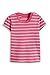 ESPRIT Baby-Girls 045EEAK007 Striped T-Shirt, Pink (Crystal Pink 592), 3-6 Months (Manufacturer Size: 68)