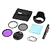 Produktbild Ndier Onleny dünne UV CPL FLD Filter Aufbewahrungstasche Reinigungs Feder Objektivabdeckung 9Stk Kit Elektronische Produkte