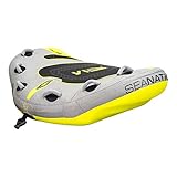 motorboot motorboot text ★ integrierte Seitenflügel ★ Komfortgriffe mit Schaumstoffkern und Knöchelschutz aus Neopren