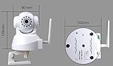 Imaging-Pixel: 720P 1280 * 720 Megapixel Video: H.264-Komprimierung. 25 Bilder (PAL) / 30 Bilder (NTSC)