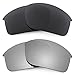 Produktbild Revant Ersatzlinsen für Oakley Bottle Rocket Polarisiert 2 Paar Kombipack K001