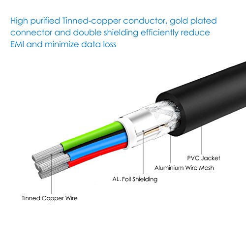 Gold (lang 16 FT) Super Speed USB 3.0 aktives Verlängerungskabel, USB 3.0 Extender USB-A-Stecker auf A-Buchse-Kabel, 5 Meter, schwarz - 5