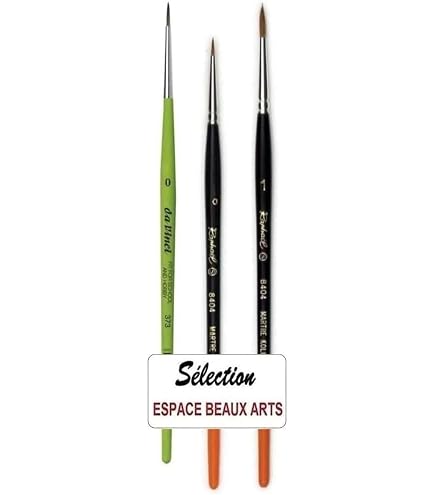 Set 3 Pinceaux Raphael 8404 Kolinsky Sable + DaVinci 373 - Pinceaux Précision Détails Miniatures