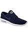 Produktbild Herren Sneaker Nike Stefan Janoski Max Sneakers