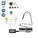Produktbild WIFI Endoskop, Umiwe Halbsteife Wasserdichte 1200HD Wifi Endoskope-Inspektions Kamera 2.0 Megapixel CMOS-Schlange-Kamera mit 8 justierbaren LED-Lichtern für Android, IOS, Windows and PC System (Schwarz-2m)