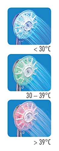 EISL DX7060 LED Handbrause Yllumi - 3