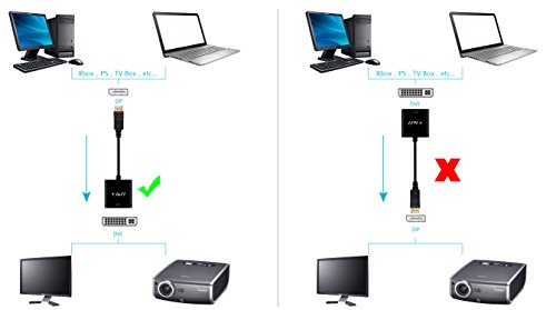 DP auf DVI, J&D Goldbeschichteter Displayport DP auf DVI 1080P Full HD Kabel Adapter Konverter Male to Male - 5
