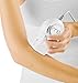 Homedics Me My Elos Permanent Hair Removal System
