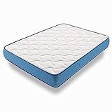 Precio mínimo ofrecido por este vendedor en los 30 días anteriores a la oferta: 76.75€