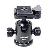 Abnehmbare Schnellwechselplatte mit 1/4 