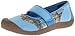 Produktbild Keen Harvest MJ Damen Schuhe Mädchen Ballerina Mary-Jane Slipper Freizeit, Schuhgröße:40;Farbe:blau